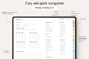 2024 Digital Planner IPad