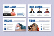 Business Pitch Deck Presentation, a Presentation Template by Mighty-Slide (Thumbnail 3 of 7)