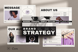 Brand Strategy Guide Presentation