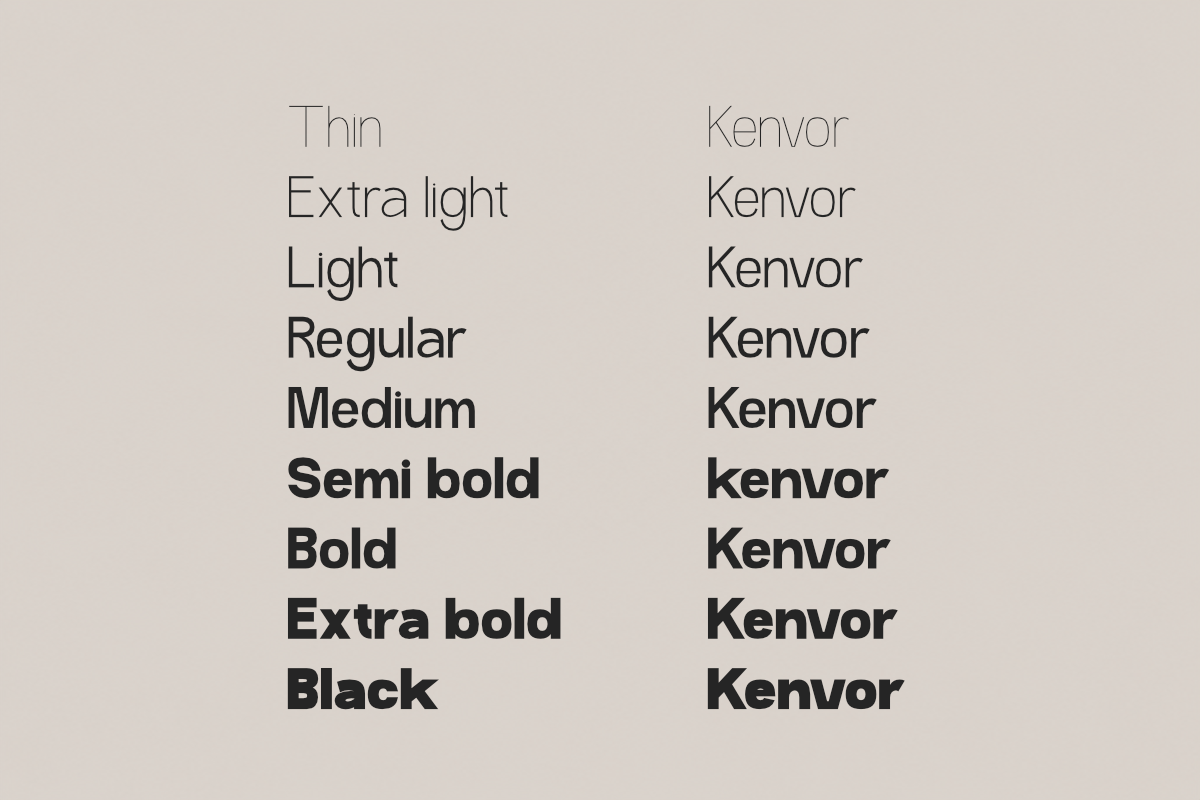 Kenvor Contemporary Sans Serif, a Sans Serif Font by Muksal Creative (Photo 2 of 12)