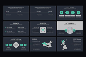 Ewert Minimal Google Slides