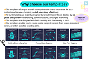Infographic Instagram Canva Template, a Social Media Template by GrowthHackingStudio (Thumbnail 3 of 9)