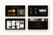 Nka : Housing Business Google Slides, a Presentation Template by Punkl Camp (Thumbnail 14 of 16)