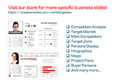 Customer Experience Map PowerPoint, a Presentation Template by Yes Presentations (Thumbnail 9 of 13)