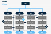 Flow Charts 1 PowerPoint Template, a Presentation Template by Yes Presentations (Thumbnail 14 of 73)