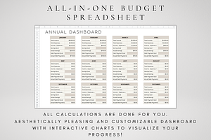 MEGA Budget Spreadsheet Bundle