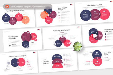 Venn Diagram Infographic PPT, a Presentation Template by Antstheme