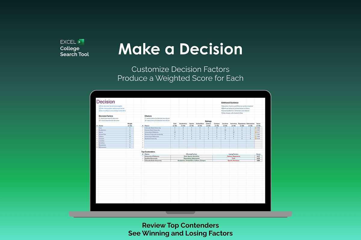College Search Tool, an App Template by Ardent Workshop (Photo 8 of 8)