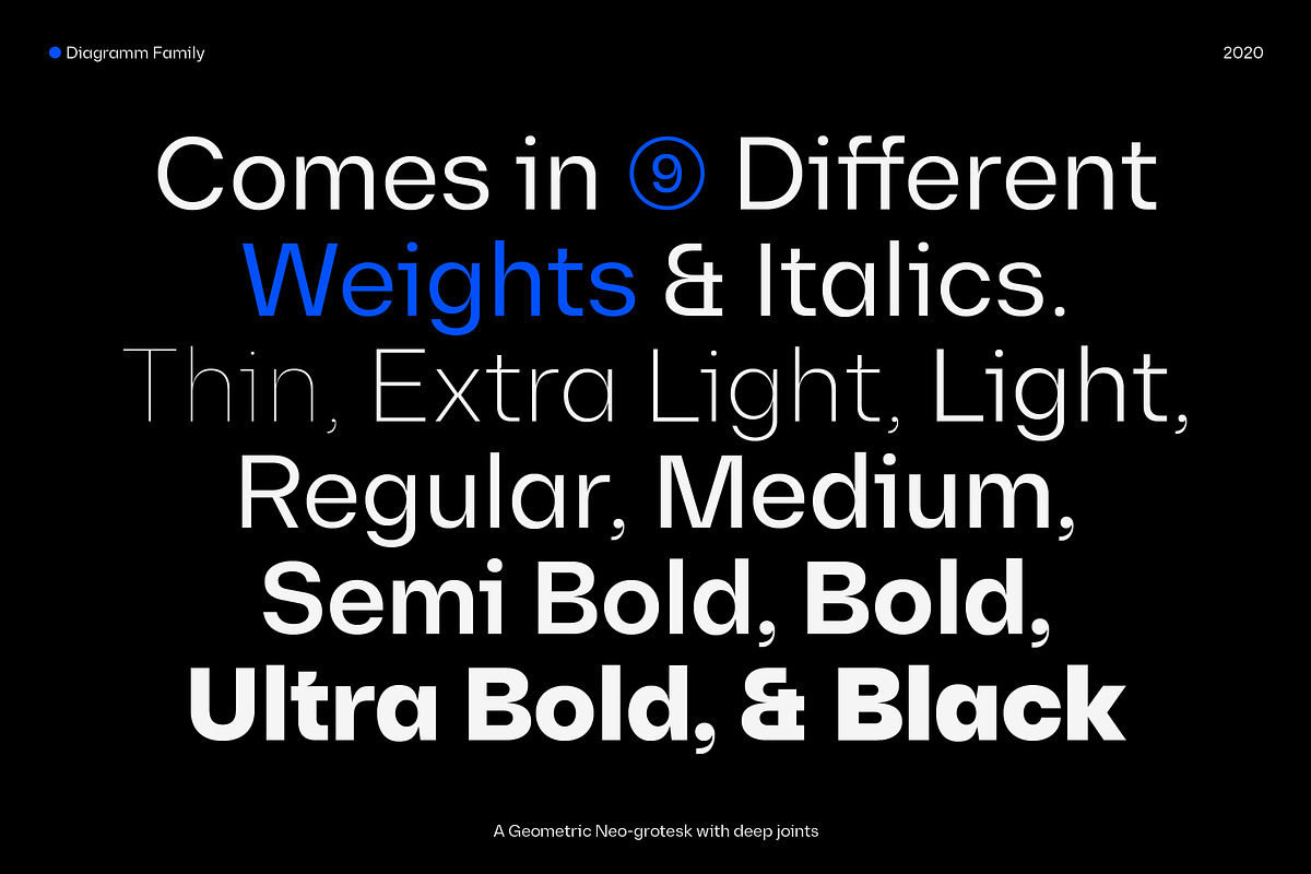 80% off - Diagramm Neo-Grotesk preview 3