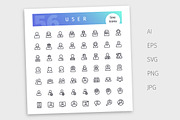 User Line Icons Set, an Outline Icon by Voysla's Shop (Thumbnail 4 of 4)