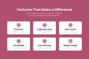 Tail Zooo – Pet Shop & Care App, an App Template by twinstd (Thumbnail 2 of 5)