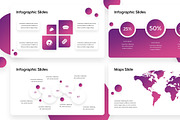 Dishis Presentation, a Presentation Template by Interpitch (Thumbnail 7 of 9)