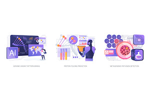 Bioinformatics Advances abstract, a Technology Illustration by Visual Generation