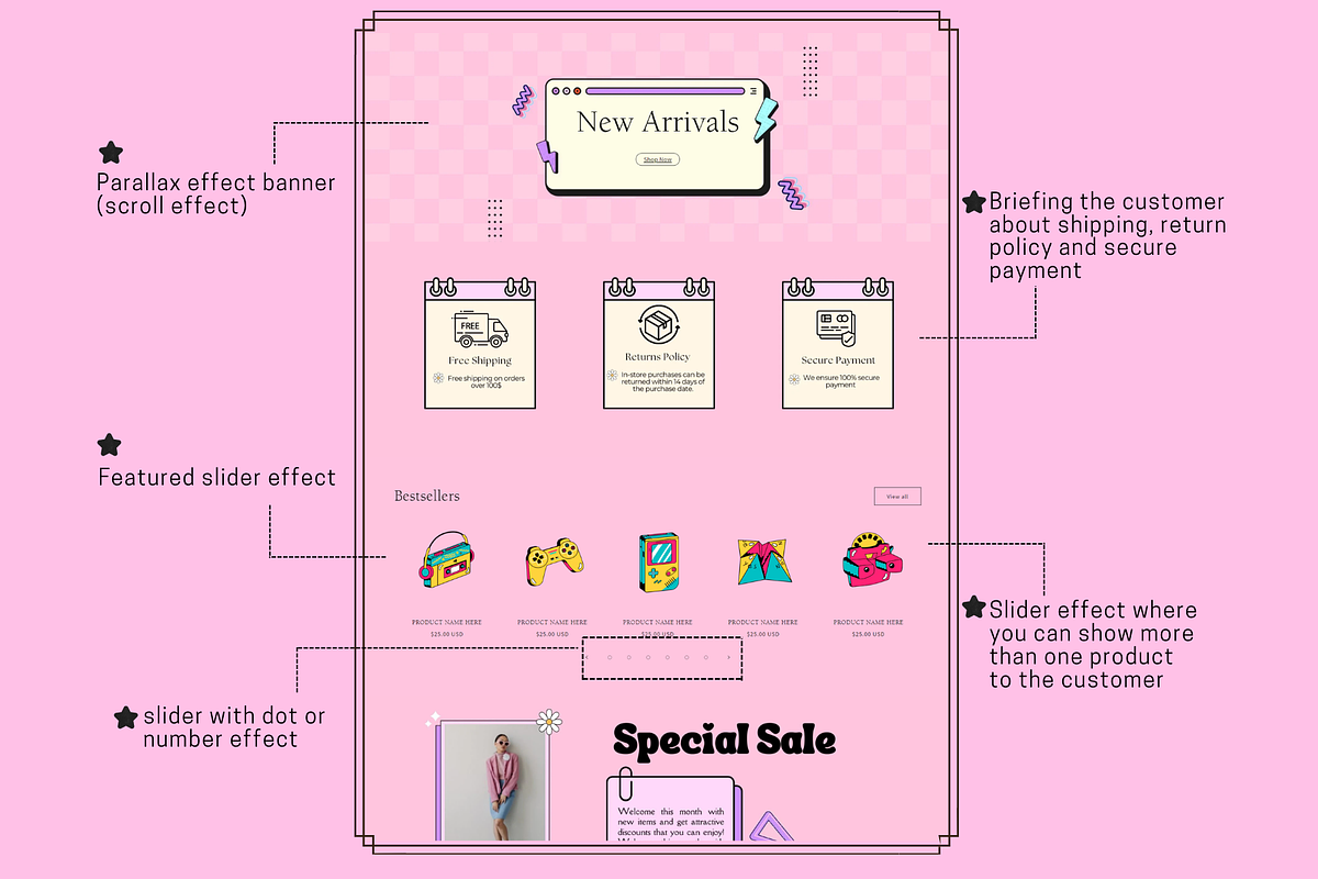 Retro Vintage Pink Shopify Theme, a Shopify Template by DaisyStudio (Photo 7 of 10)