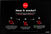 Party Flyer, Canva Club Flyer, a Flyer Template by FLYERHIVE (Thumbnail 3 of 3)