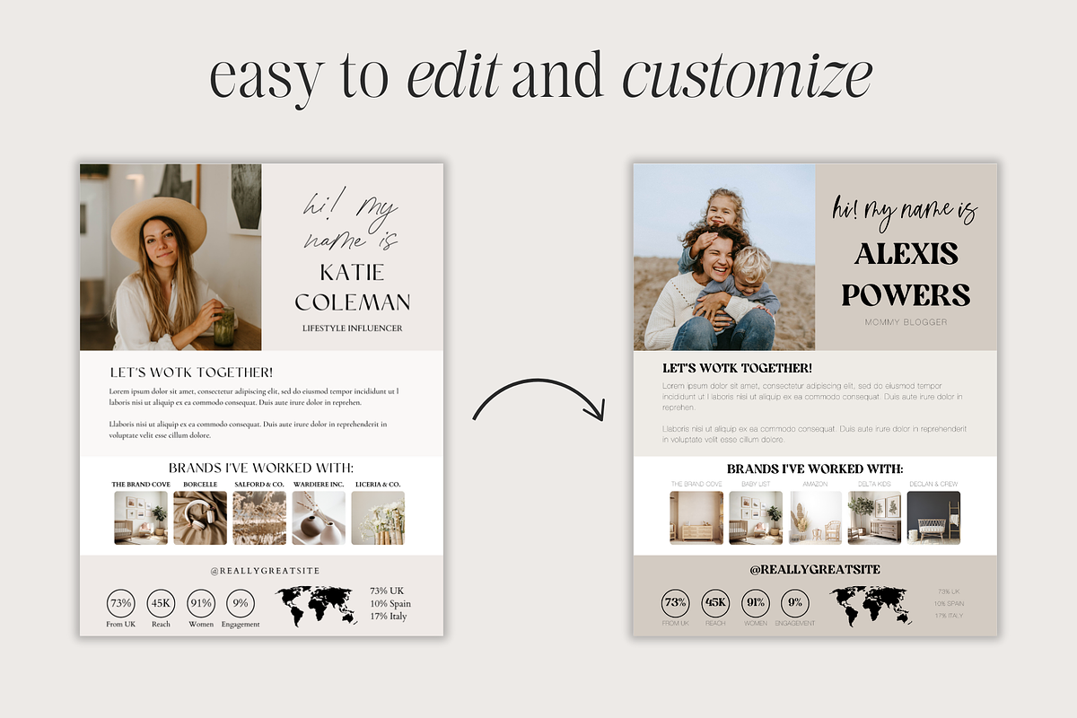 Influencer Media Press Kit, a Resume Template by thebrandcove (Photo 6 of 10)