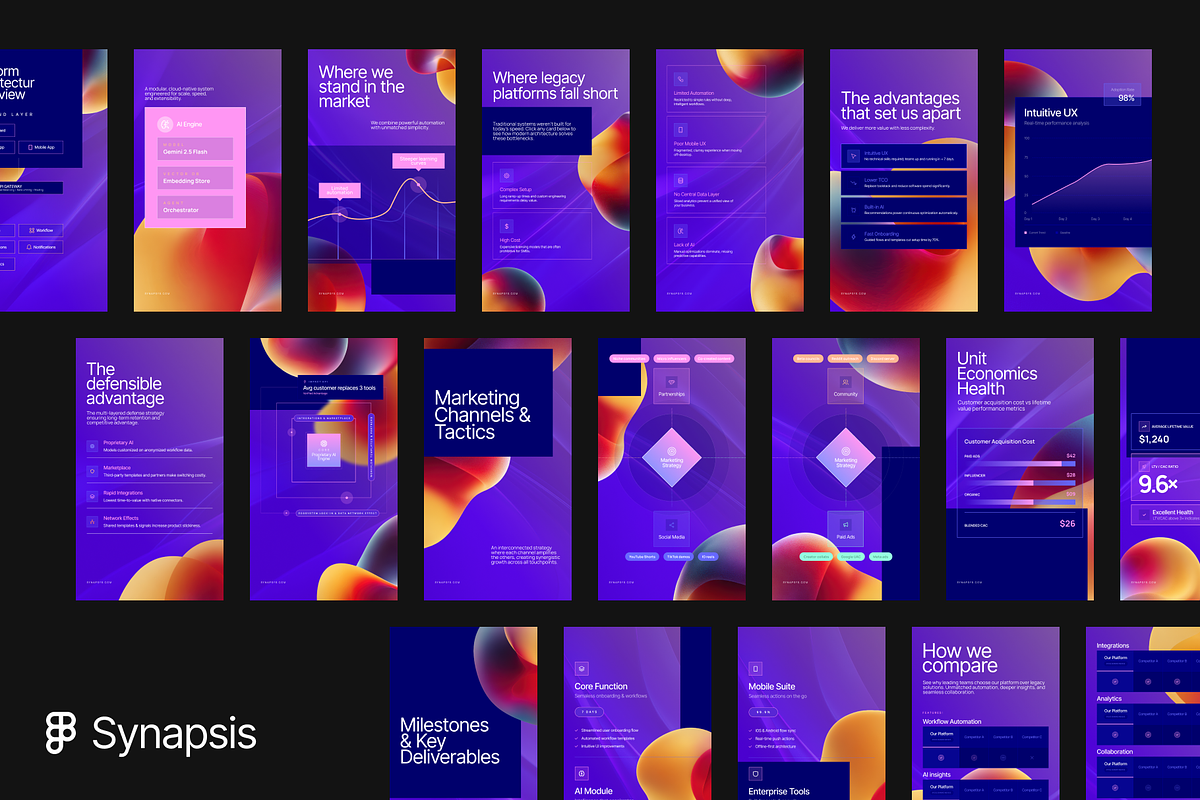 Synapsis SaaS Pitch Deck for Figma, a Presentation Template by Ceaso Store (Photo 5 of 6)
