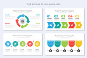 Project Management  Google Slide, a Templates & Theme by Mighty-Slide (Thumbnail 2 of 7)