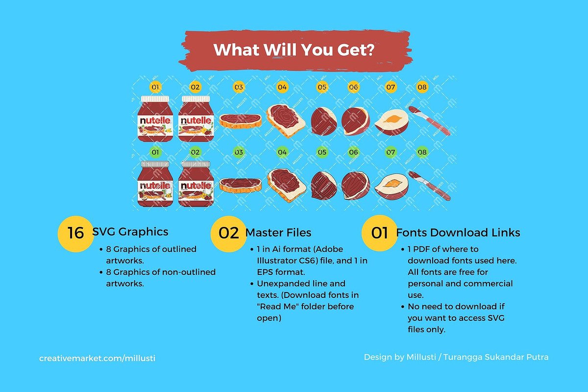 Customizable Nutella Jar SVG EPS Cut, an Object Graphic by Millusti (Photo 3 of 5)