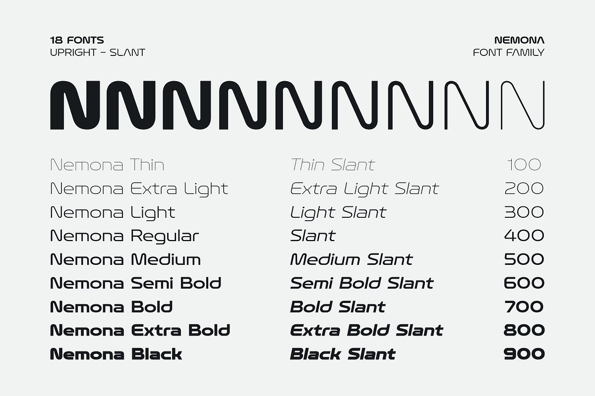 Nemona Font Family, a Sans Serif Font by Asenbayu (Photo 2 of 15)