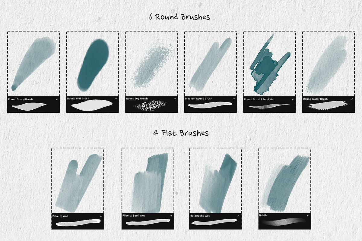 Procreate Watercolor Set, a Brush Add-On by Brush Moment (Photo 2 of 5)