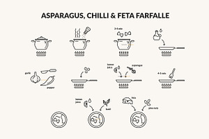 Linear Icons For Pasta Packaging