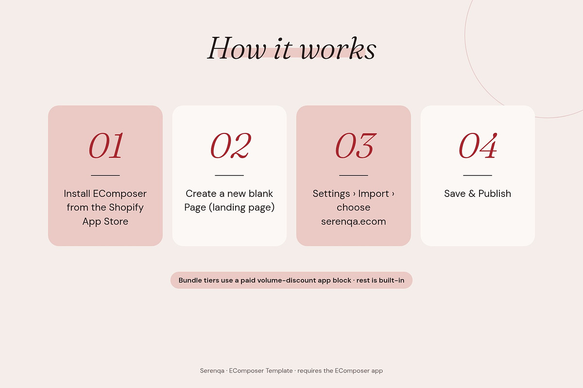 Serenqa - Shopify EComposer Template, a Shopify Template by Boost Convert (Photo 6 of 11)