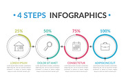 Process Chart | Graphics ~ Creative Market