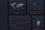 Sketch Web Dashboard UI, an UI Kit Template by Cosmic Motive (Thumbnail 4 of 6)