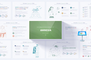 Amnesia Keynote Presentation Slides, a Presentation Template by Pulsecolor