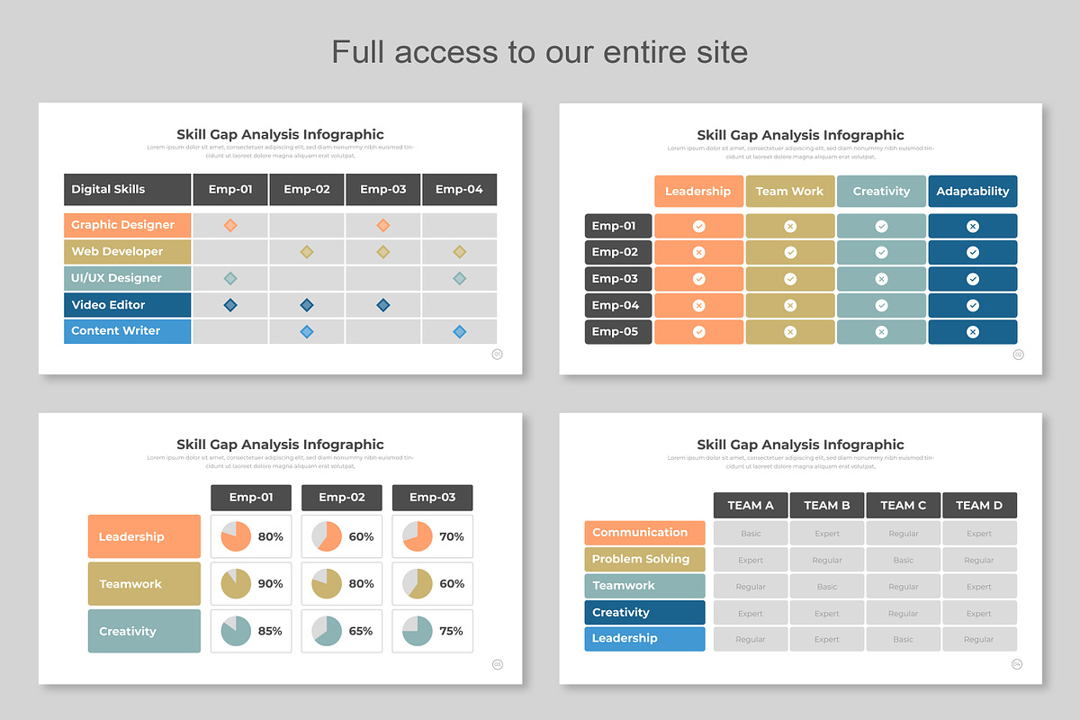 Skill Gap Analysis Infographic, a Presentation Template by Mighty-Slide (Photo 6 of 7)