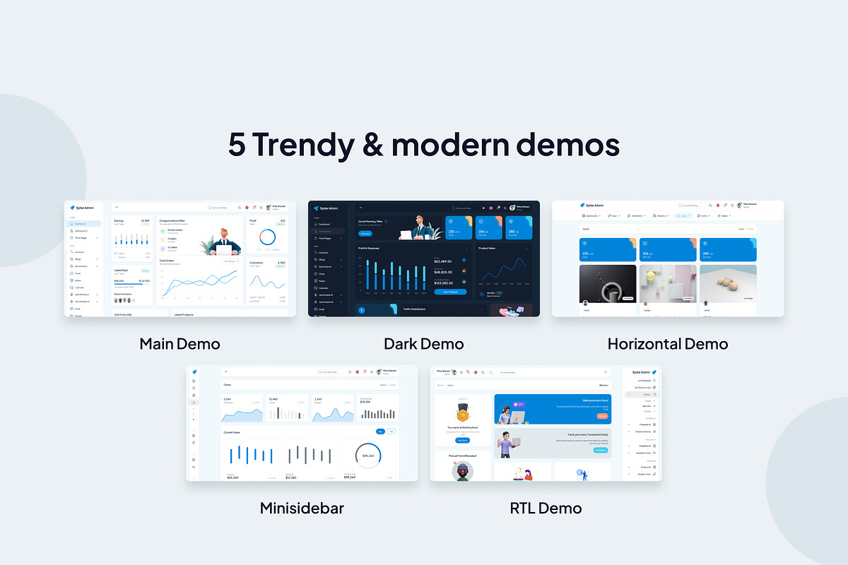 Spike React Tailwind Admin Template