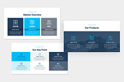 Start-Up PowerPoint Presentation, a Presentation Template by zahidhossainalif (Thumbnail 7 of 8)