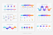 Customer Journey PowerPoint, a Presentation Template by Pixslides (Thumbnail 4 of 7)