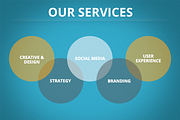 Universal Pitch Deck Eight Keynote, a Presentation Template by PitchStock (Thumbnail 2 of 5)