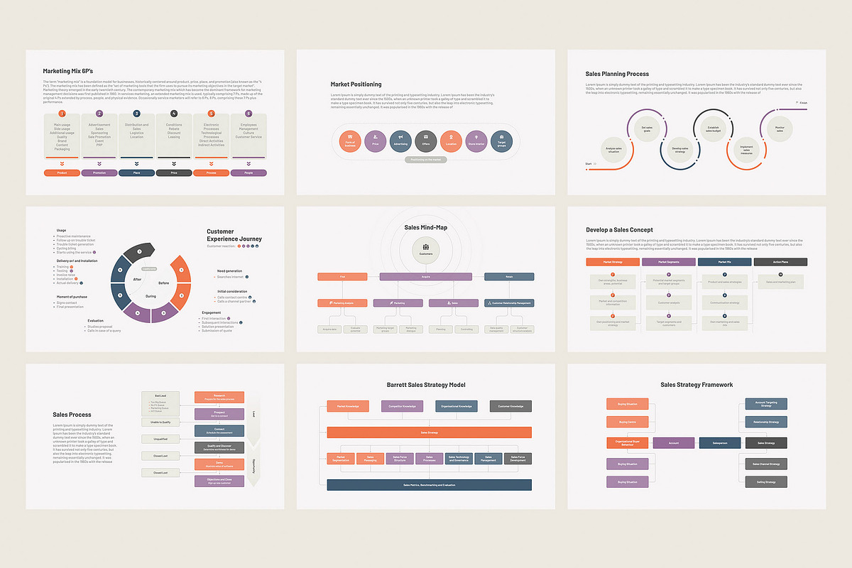 Sales Strategy PowerPoint Templates, a Presentation Template by HiSlide.io (Photo 4 of 5)