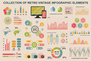 Bundle Vintage Infographics