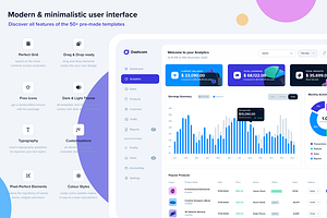 Dashcom - Dashboard UI Kit