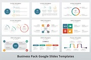 Business Pack Google Slides Bundle, a Presentation Template by GraphicStan (Thumbnail 14 of 41)