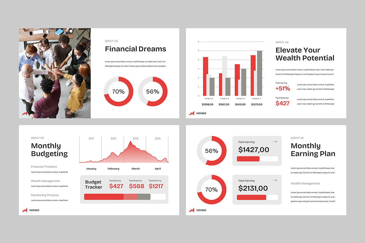 MONEO - Budgeting & Finance PPT, a Presentation Template by rgbryand (Photo 7 of 9)