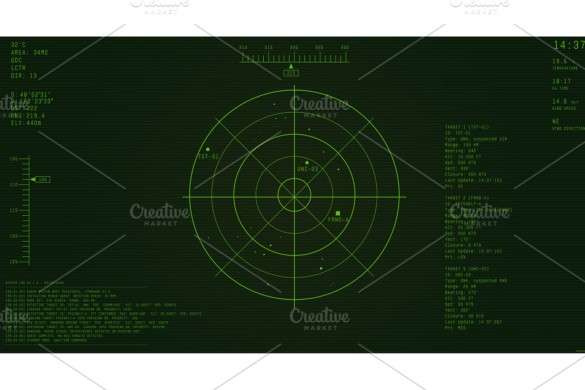 Military classic green radar, a Technology Illustration by SkyVectors