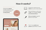 Elegant Coach Canva Website Template, a Websites & App Template by Eden Origin Studio (Thumbnail 6 of 11)