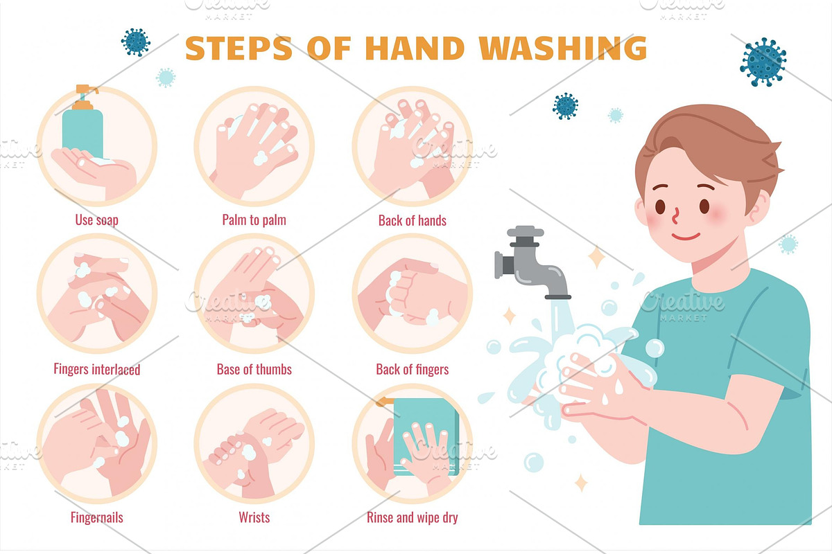 Steps of hand washing, an Education Illustration by TotallypicRF