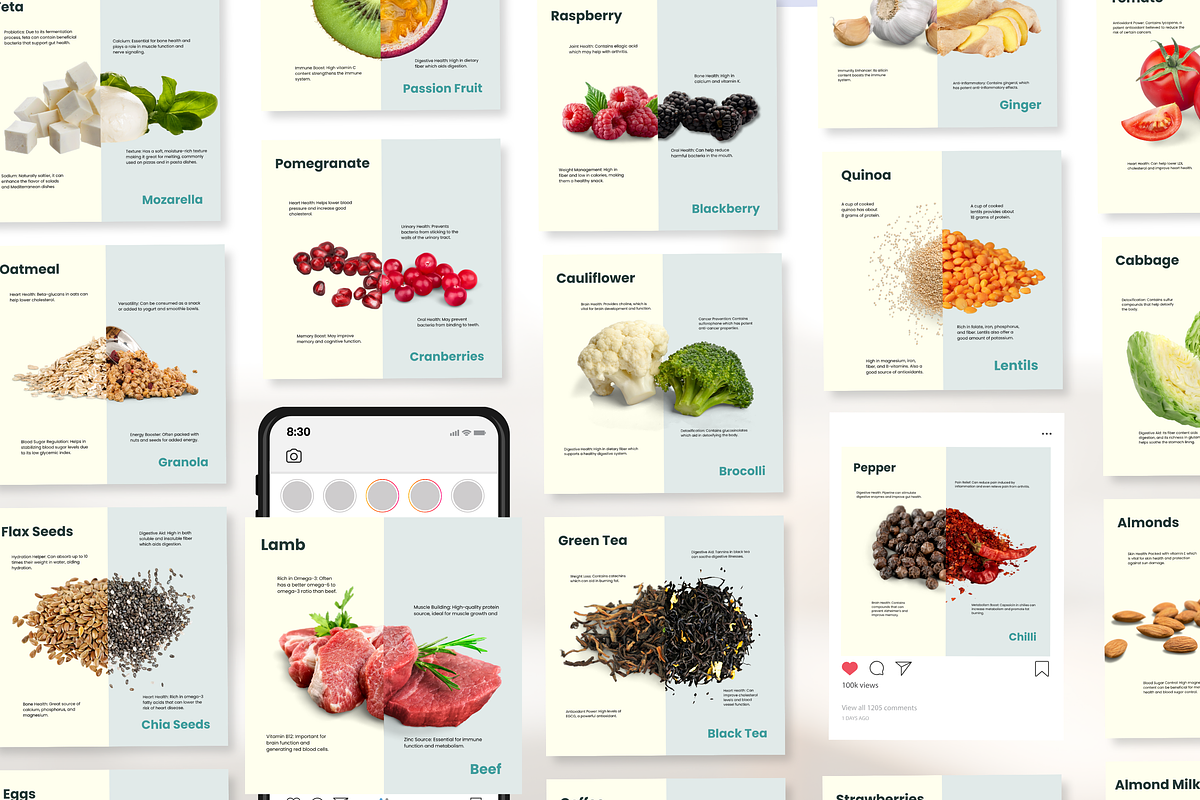 Dual Ingredient Infographic I Canva, a Social Media Template by The Social Stuff (Photo 5 of 13)