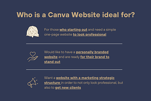 Real Estate Canva Website Template