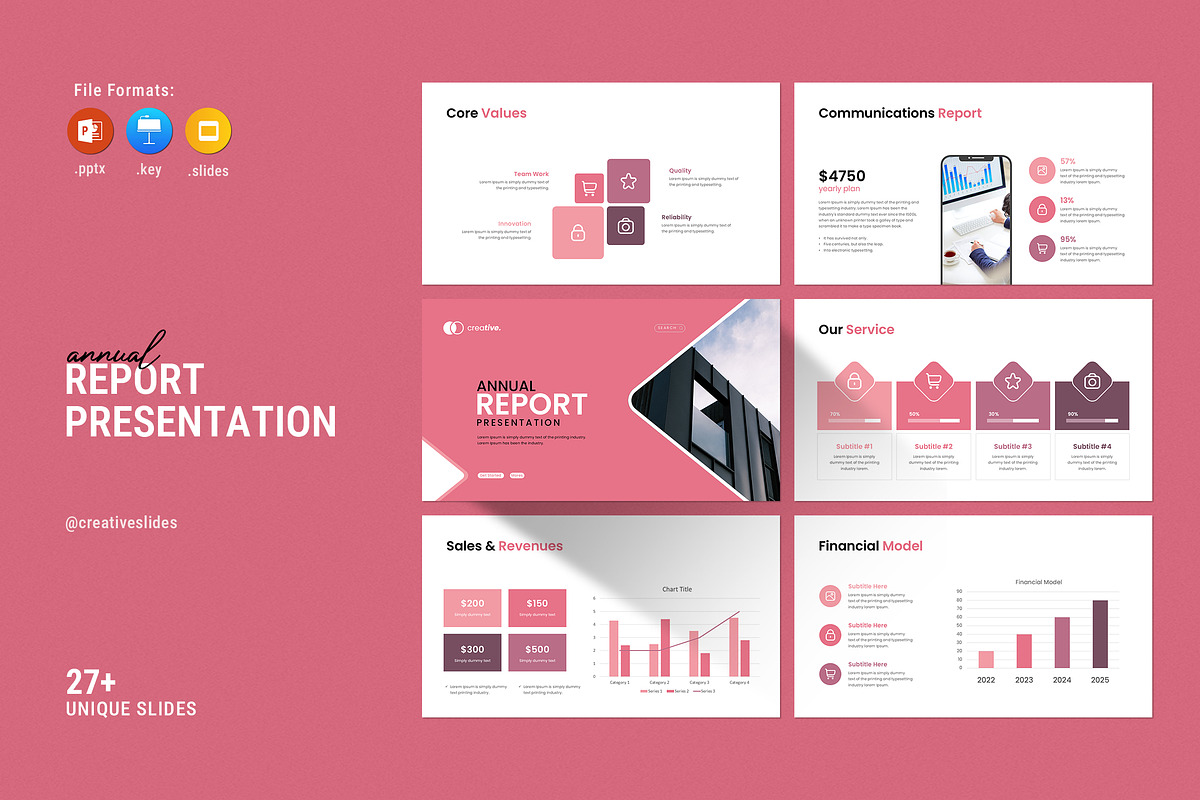 Annual Report PowerPoint Template