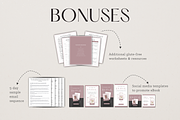 Gluten-Free Beginners eBook | Canva, a Magazine Template by Designs by Darowan (Thumbnail 5 of 10)