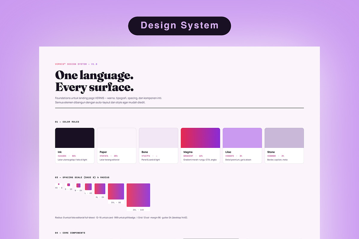 Premium Car Detailing Landing Page, an UI Kit Template by Pitchlook.Studio (Photo 2 of 3)