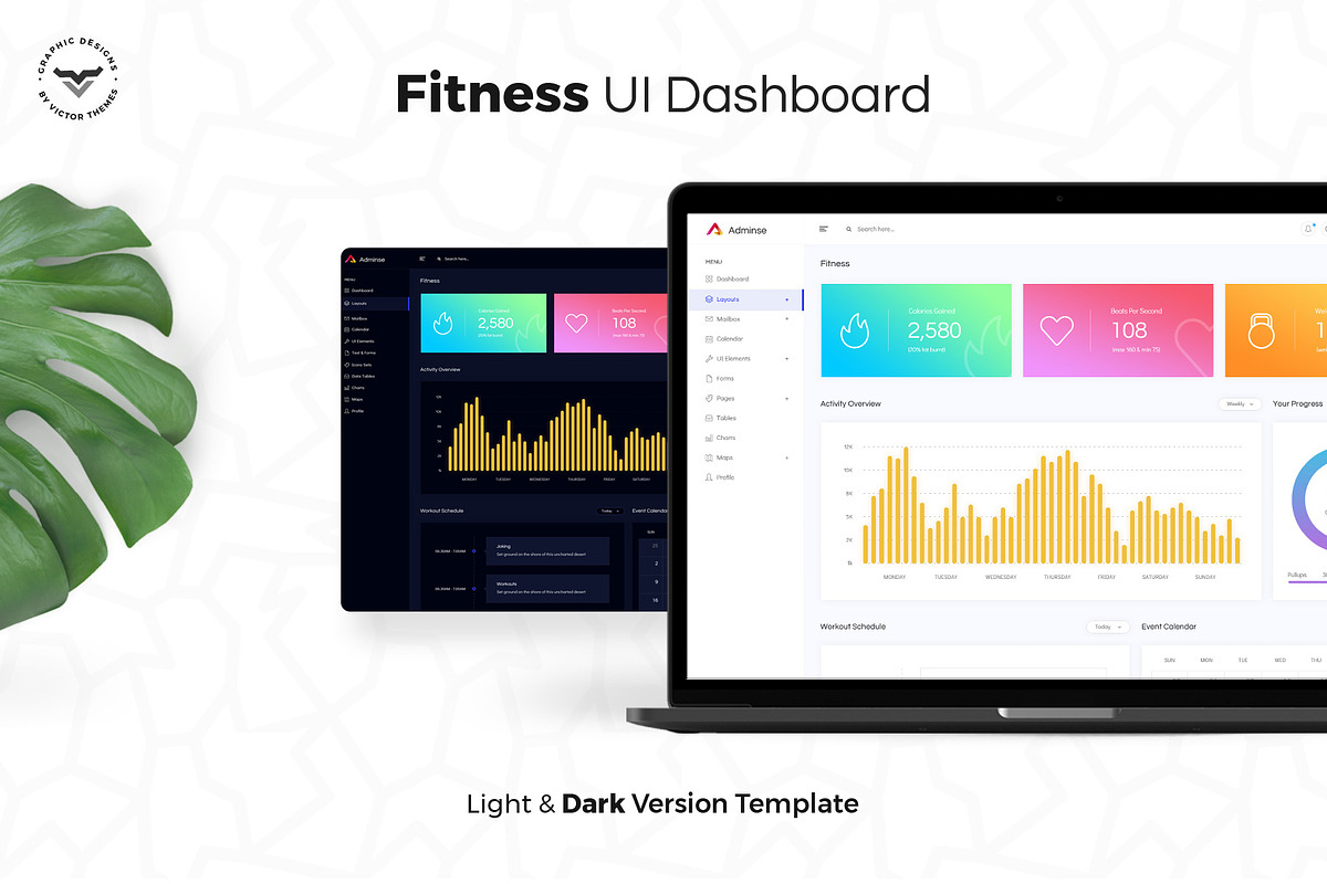 Fitness Admin Dashboard UI Kit, an UI Kit Template by VictorThemes