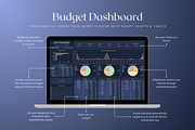 Standard Monthly Budget - Darkmode, a Templates & Theme by The Creative Plans co (Thumbnail 4 of 10)